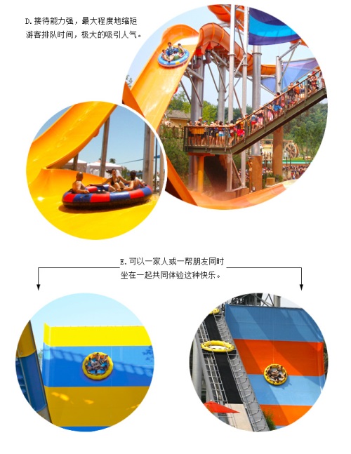 冲天回旋滑梯特点