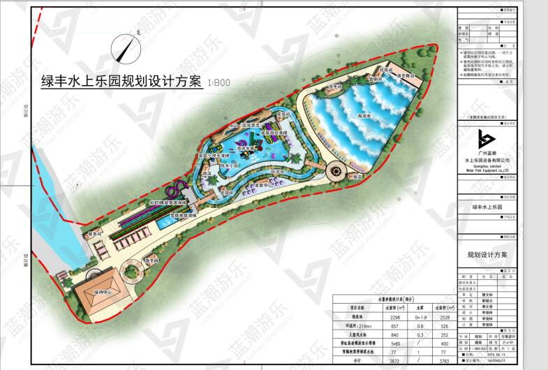 广西玉林水上乐园