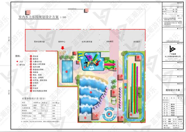  内蒙古芝麻开门水上乐园