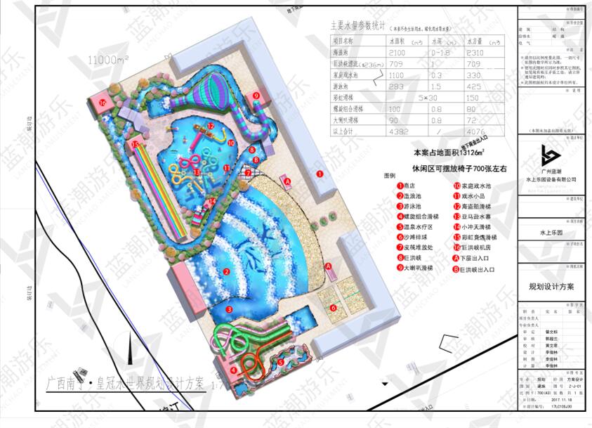 广西南宁皇冠水世界